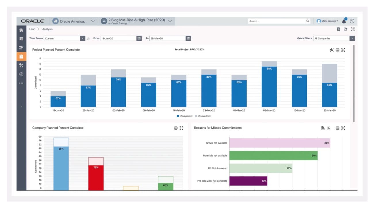 Oracle Primavera Cloud - Image 3