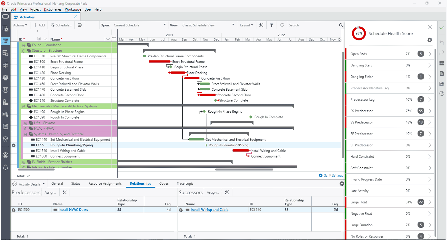 Oracle Primavera Cloud - Image 2